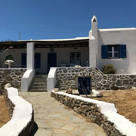 Elena Άνω Μερά